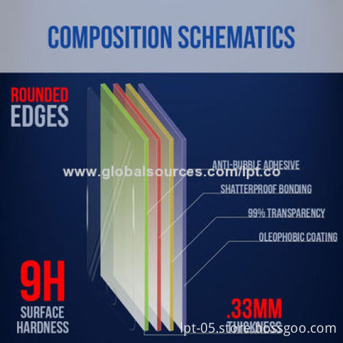 0.3mm Premium Tempered Glass LCD HD Clear Screen Protector